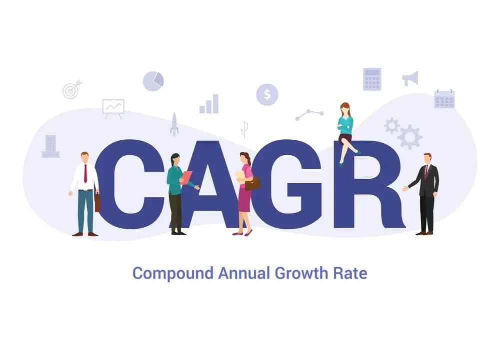 apa itu cagr 1