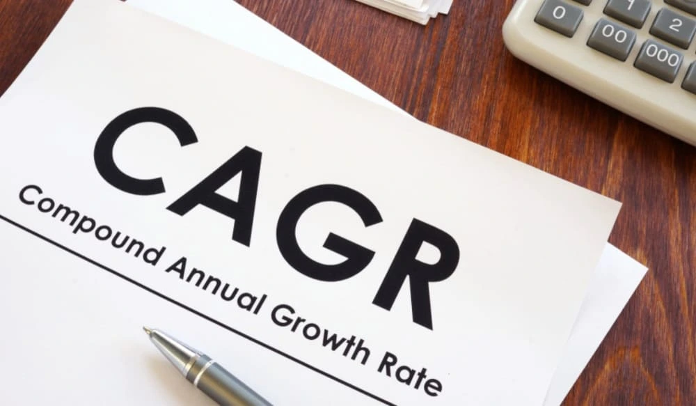 apa itu CAGR 2