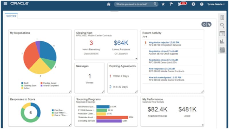 software purchasing oracle