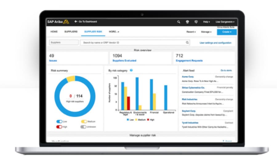 software purchasing sap ariba