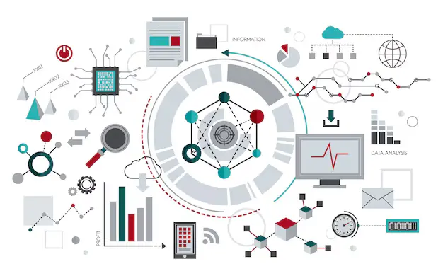 Framework analisis faktor