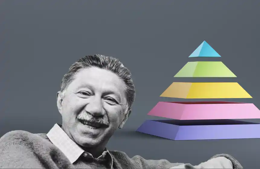 pengertian hierarki kebutuhan maslow