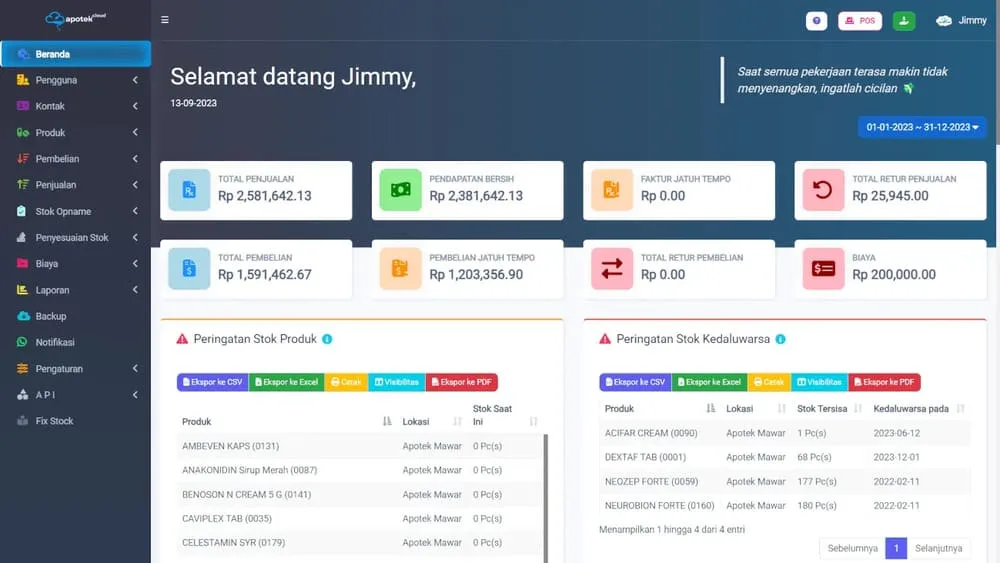 aplikasi-apotek-apotekernet