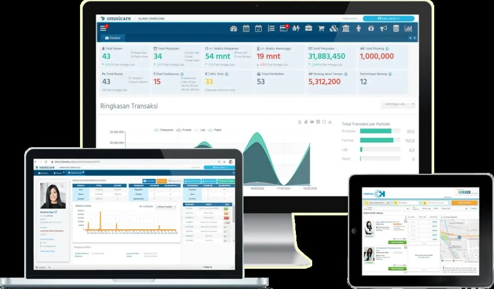 aplikasi-apotek-omnicare