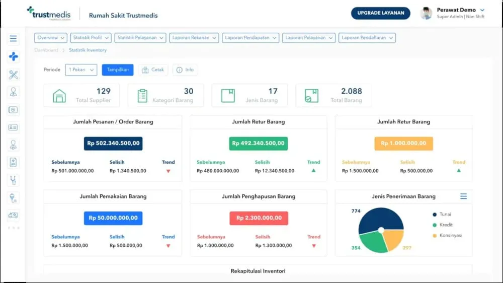 aplikasi-apotek-trustmedis