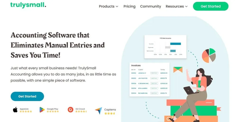 software akuntansi praktis trulysmall