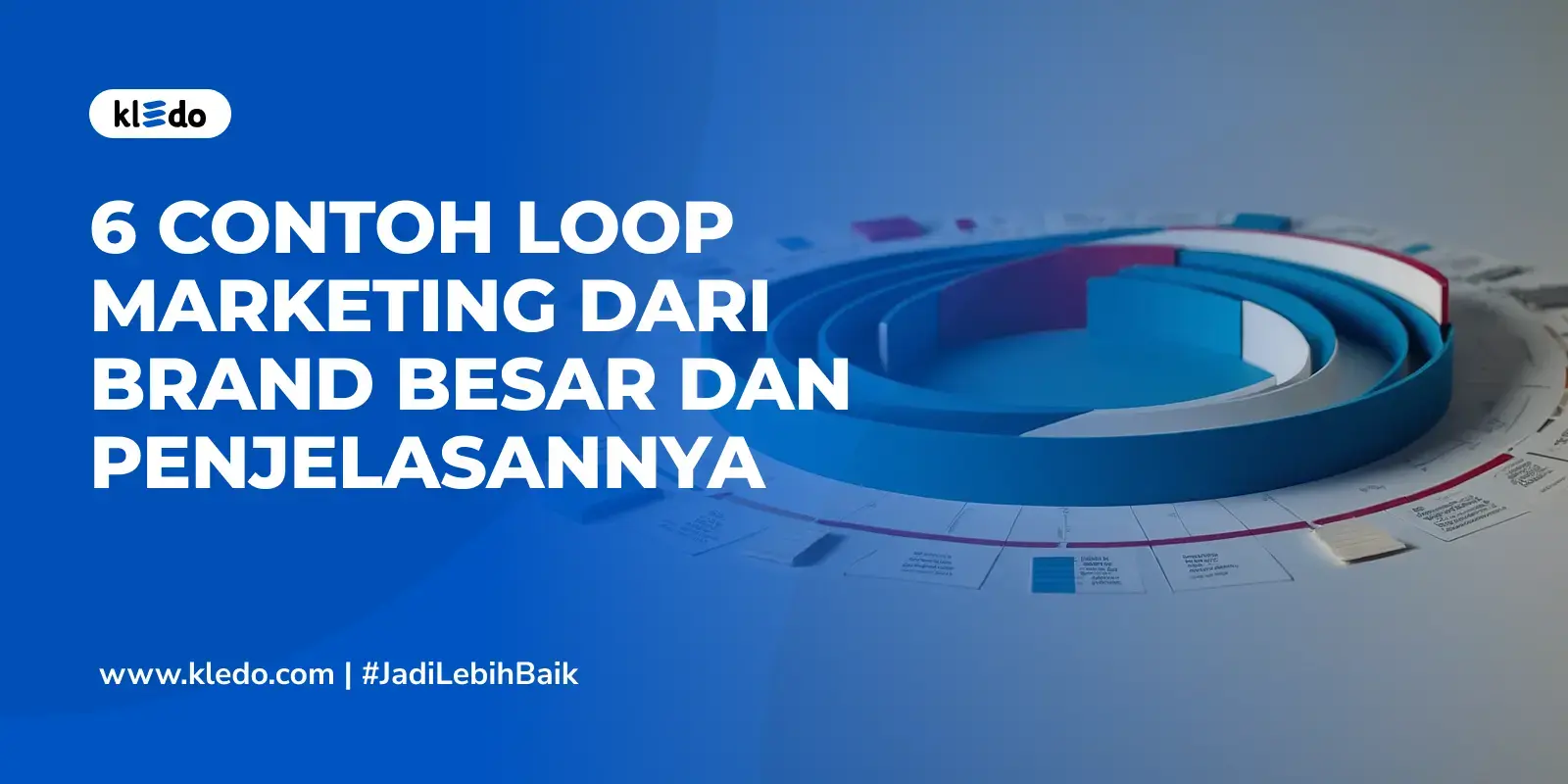 contoh loop marketing banner