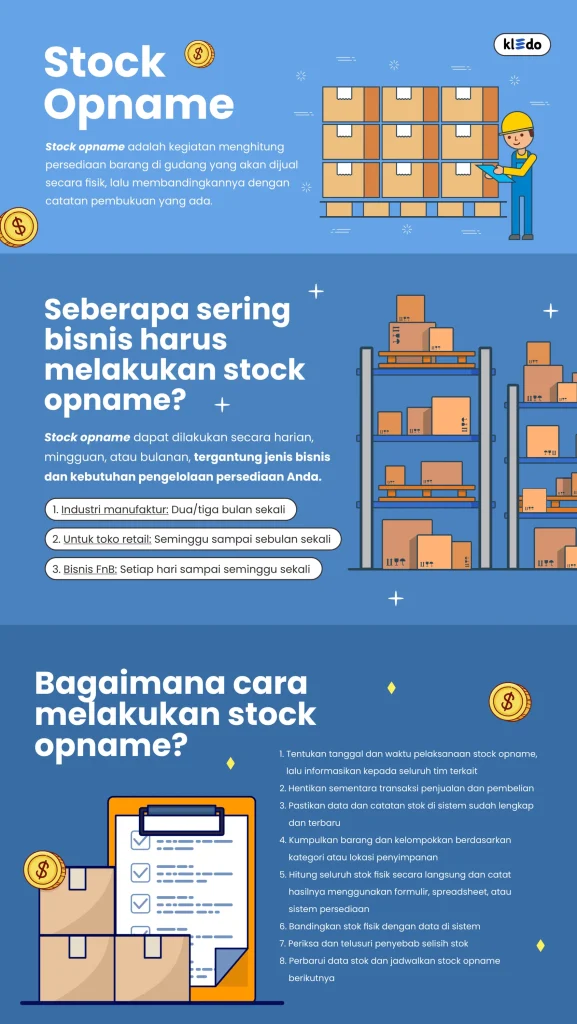 infografis stock opname