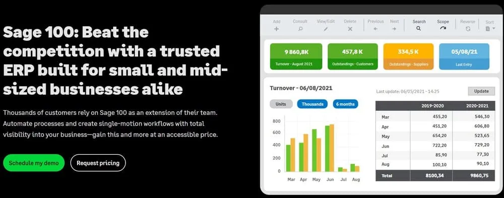 software accounting indonesia sage 100