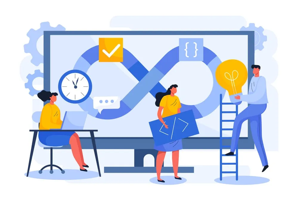 adaptive project framework 1