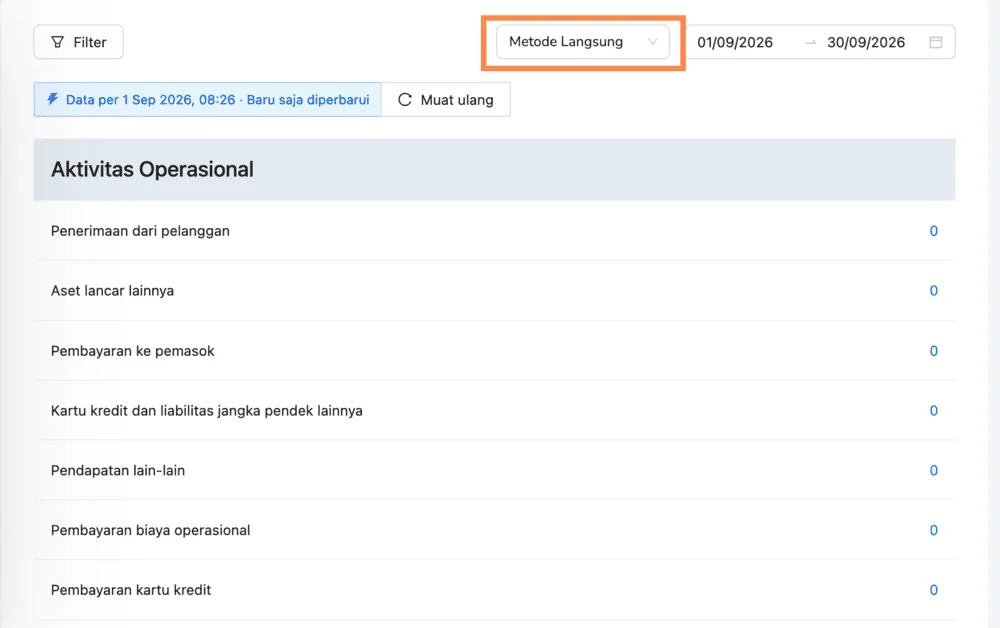tutorial laporan arus kas kledo metode langsung