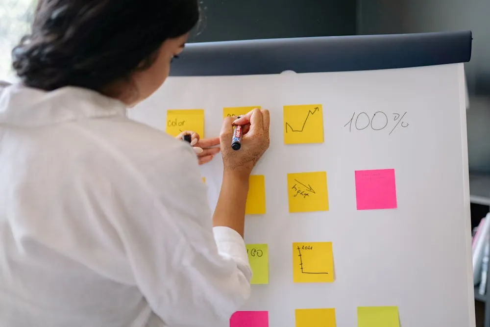 bagaimana cara mengidentifikasi peluang bisnis 4