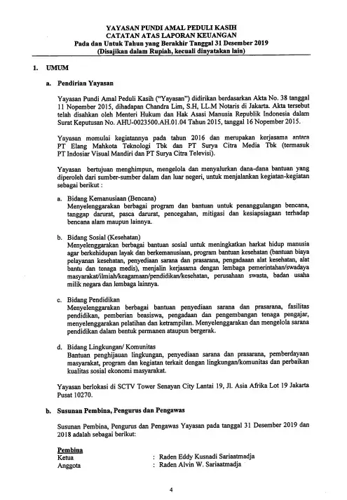 catatan atas laporan keuangan nirlaba