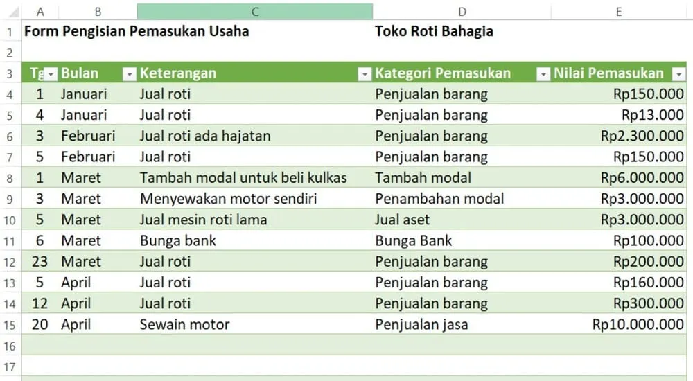 pembukuan keuangan usaha 1