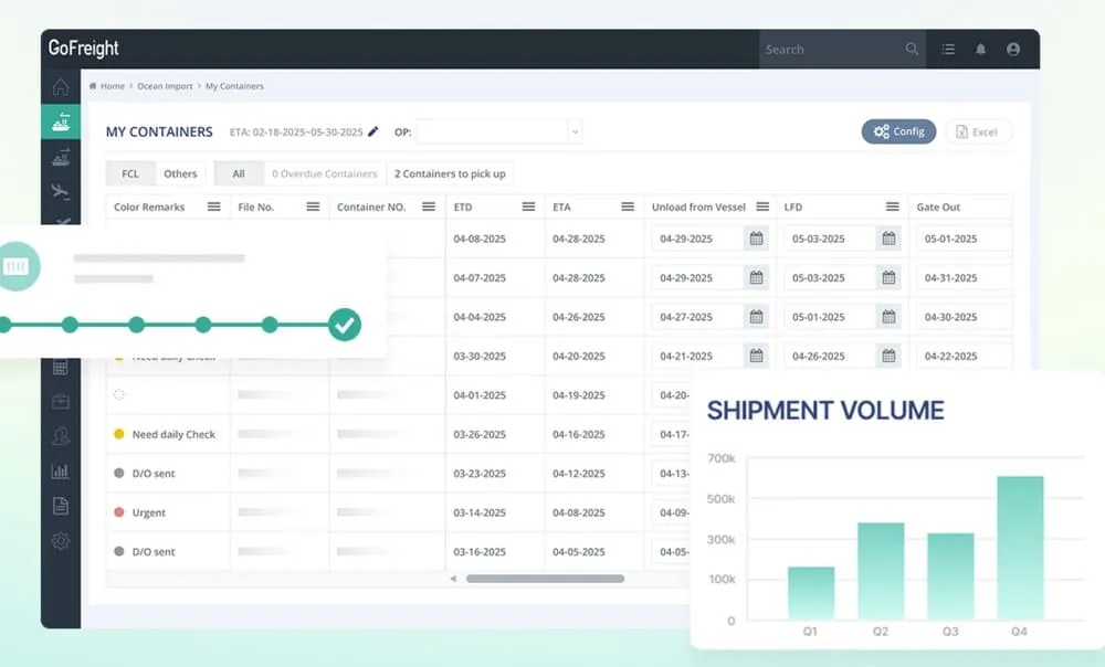 software freight forwarding 2