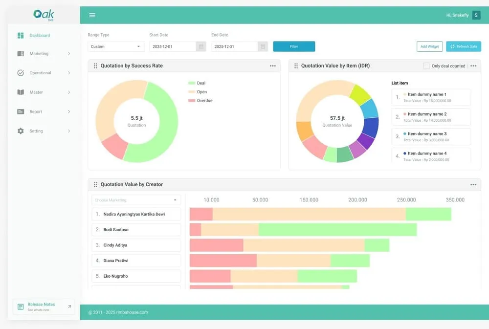 software oaktree freight forwarding 1