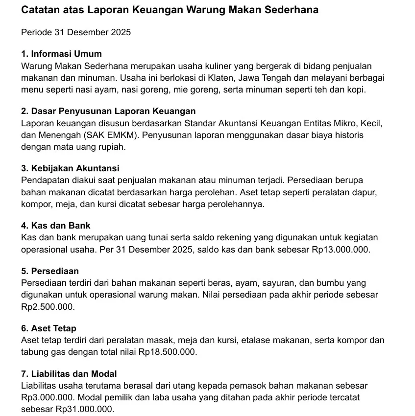 catatan atas laporan keuangan warung makan
