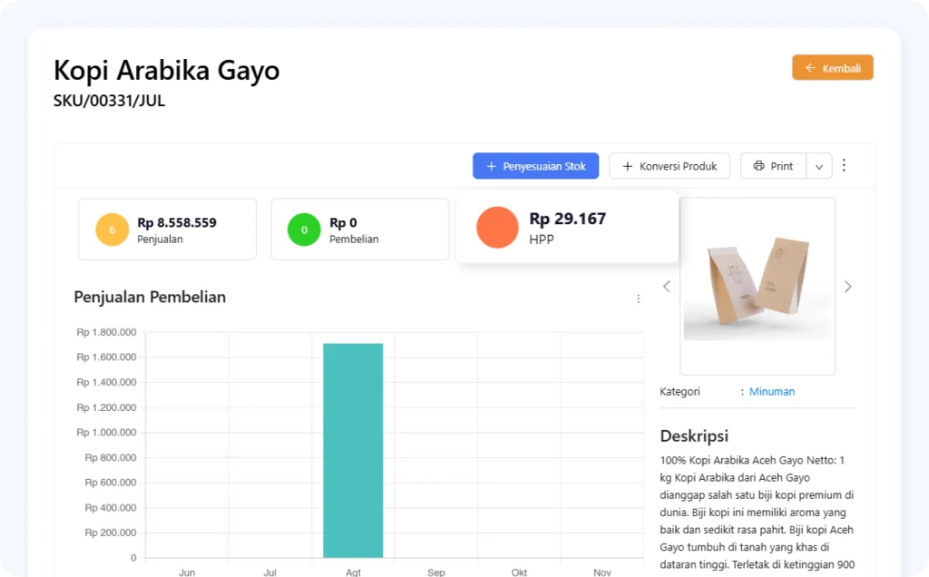 contoh hpp makanan kledo