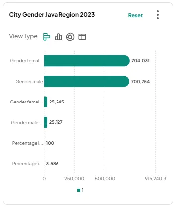 ilustrasi lokasi intelligence 1