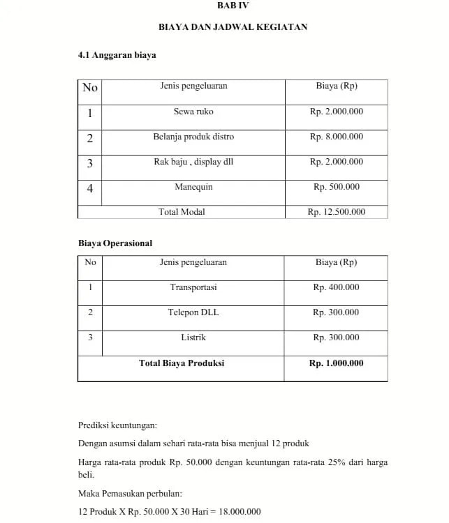 kerangka penting dalam proposal usaha