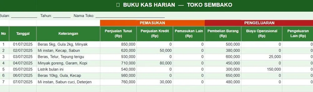 contoh pembukuan toko sembako 3