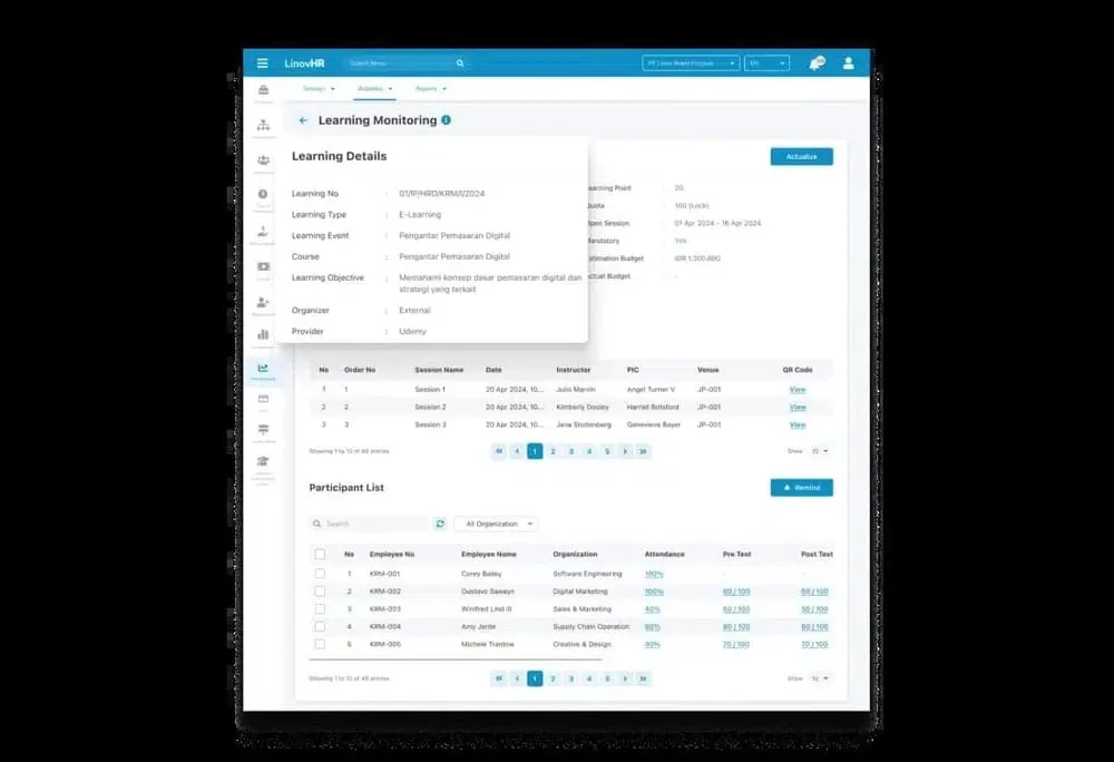 learning management system 2