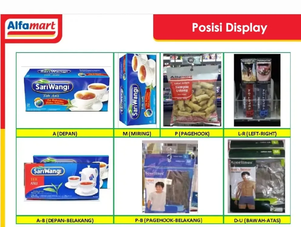 contoh planogram alfamart 2