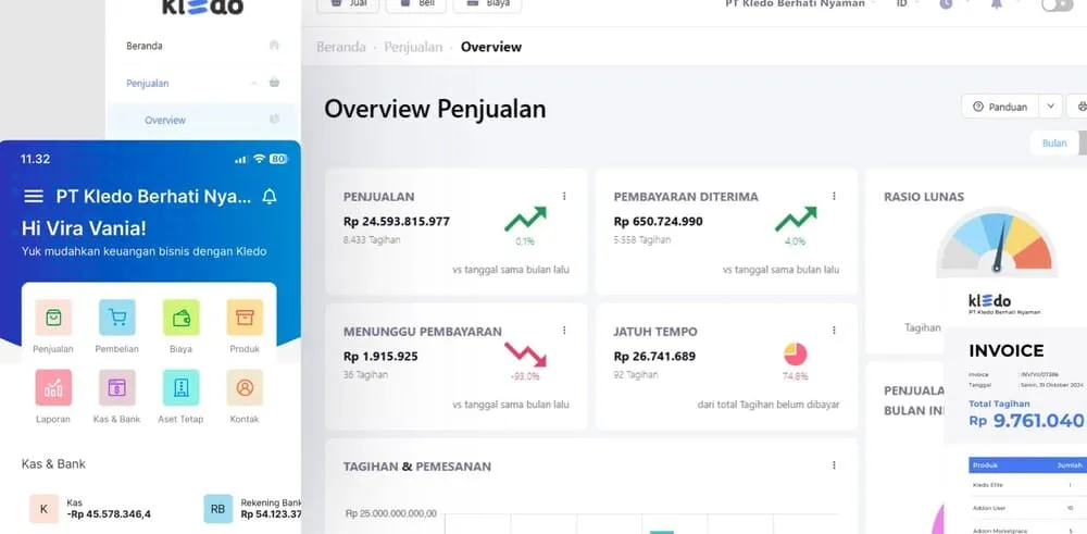 strategi menjaga harga 3