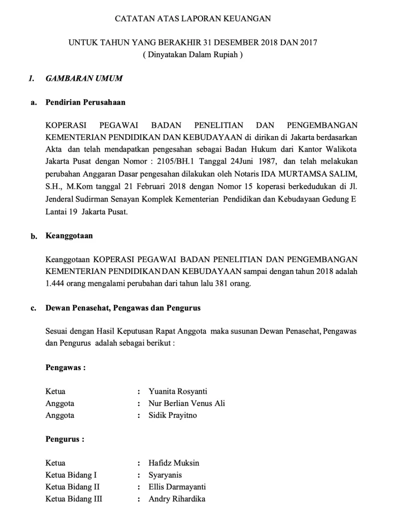 contoh catatan atas laporan keuangan sederhana koperasi