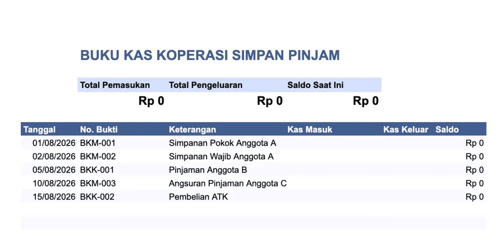 contoh buku kas koperasi simpan pinjam 3