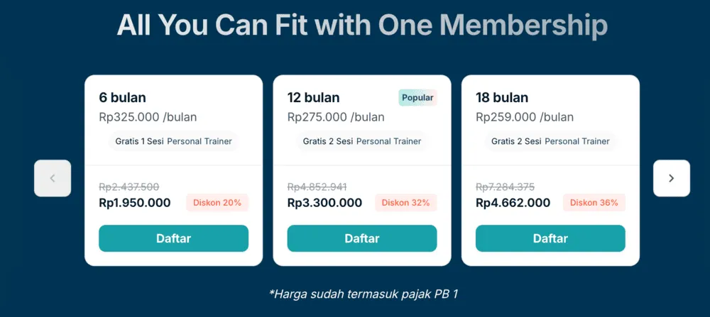 contoh jenis model pendapatan berulang gym
