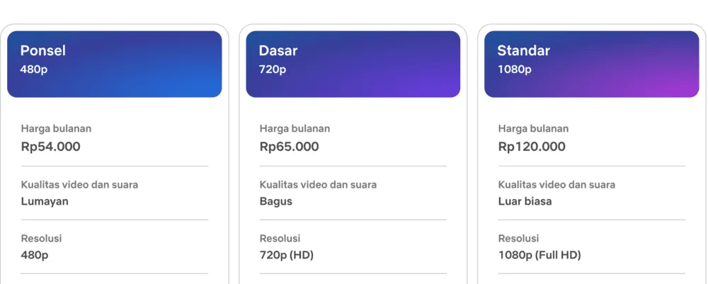 contoh jenis model pendapatan berulang netflix