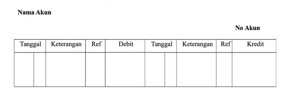 buku besar bentuk skontro
