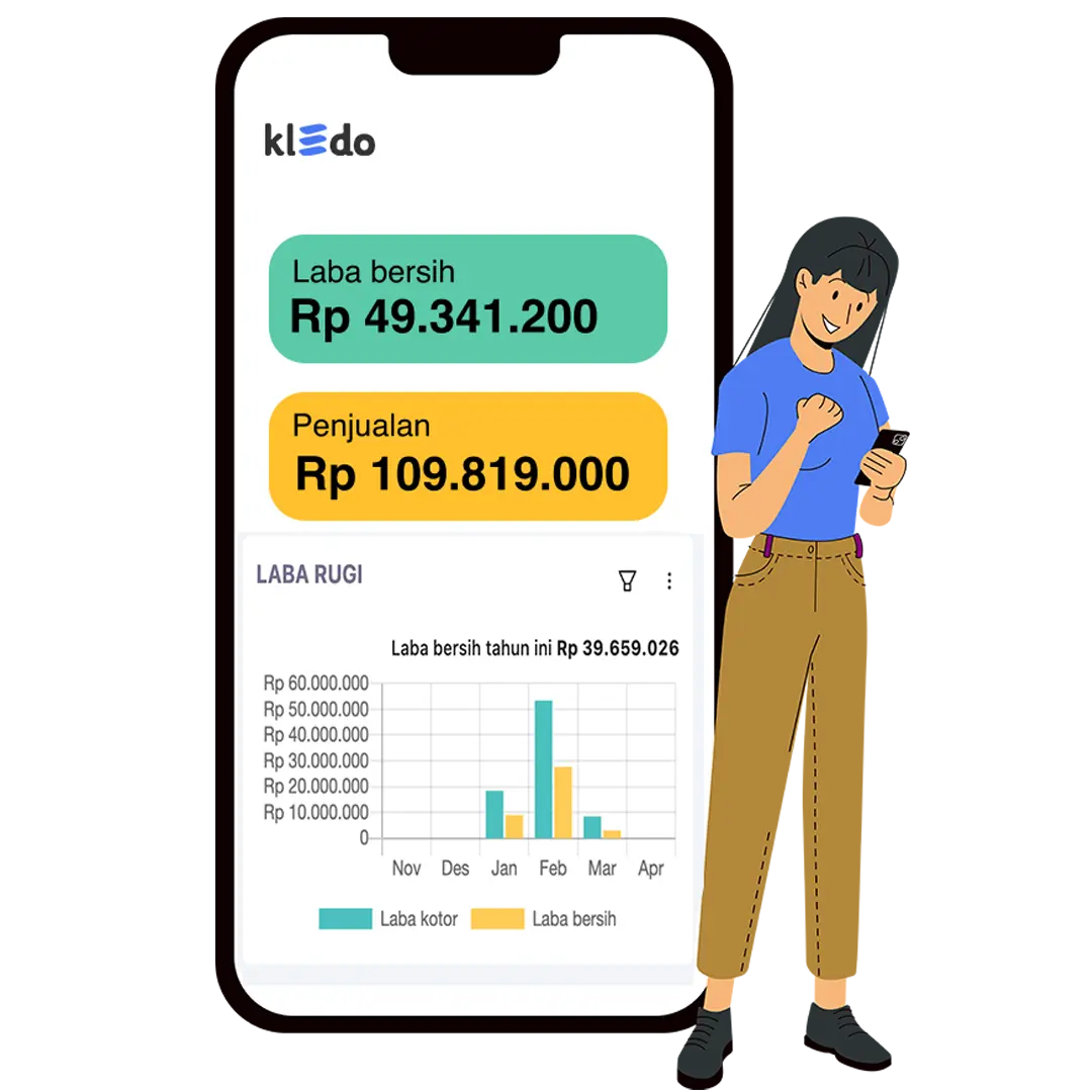 Laporan1klik