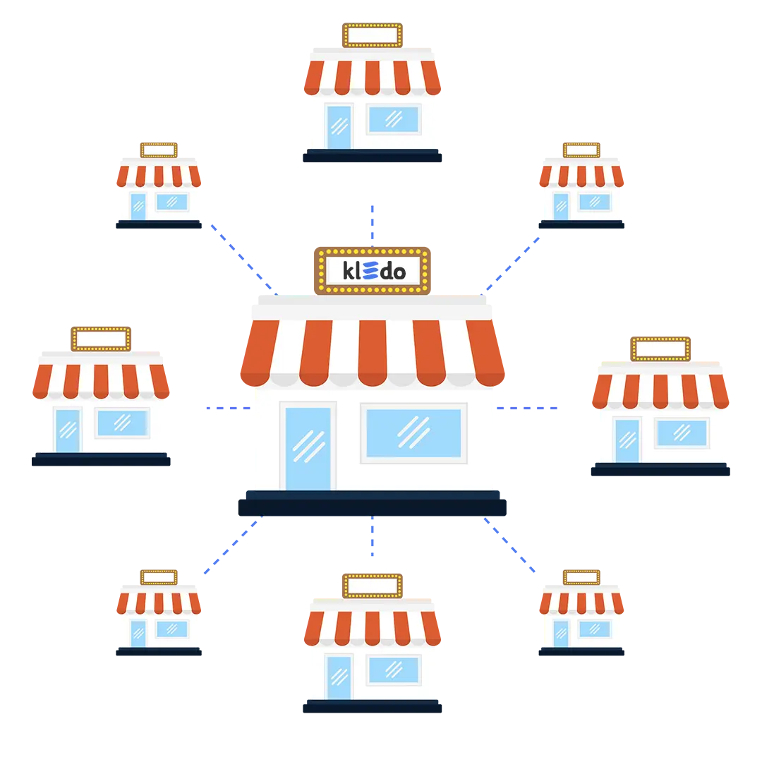 multi-cabang