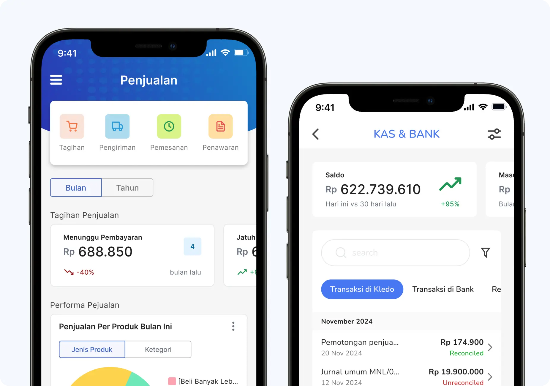 laporan keuangan