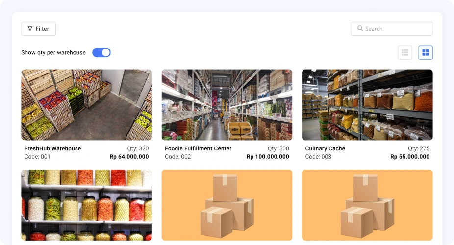 management-inventory