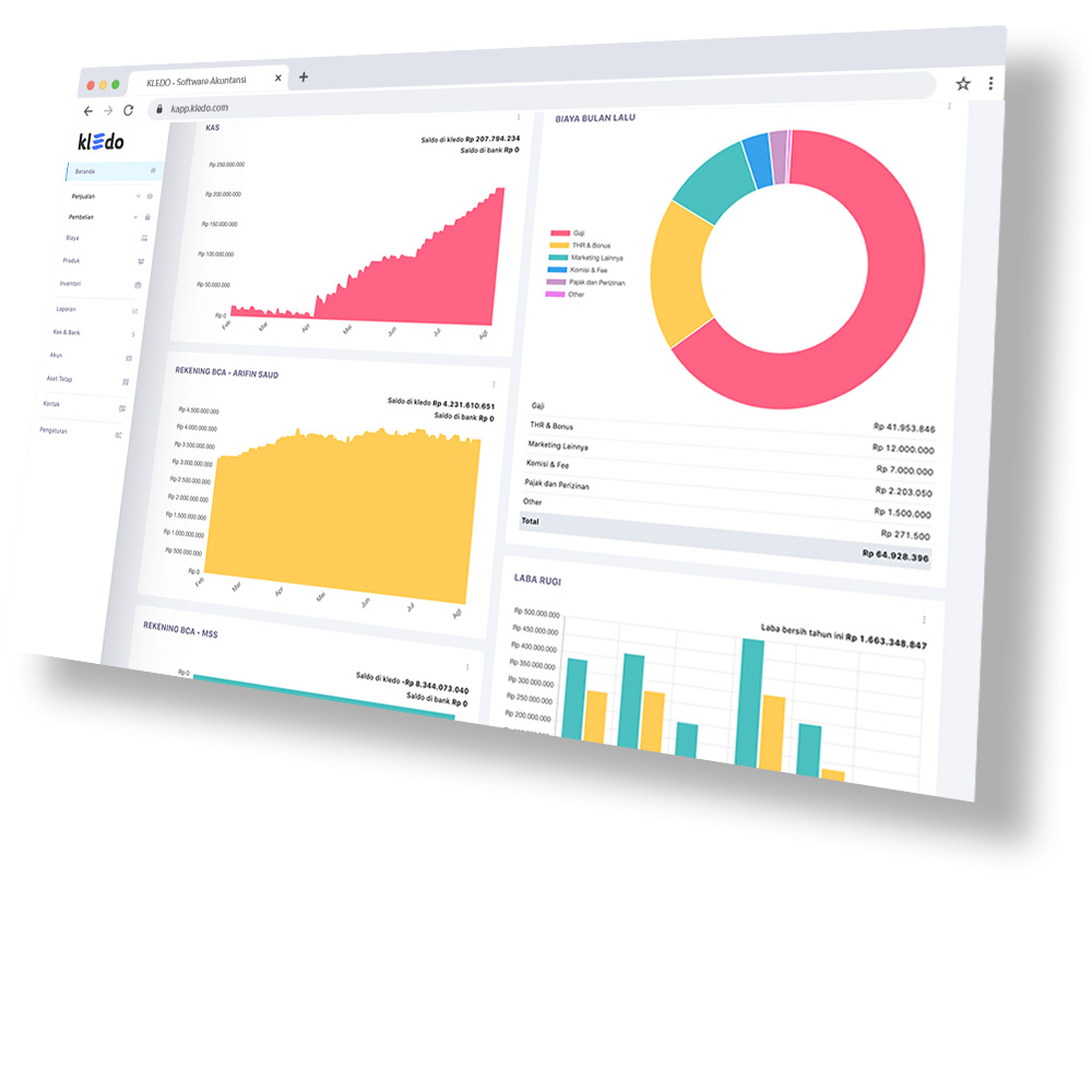 Kledo accounting software desktop view