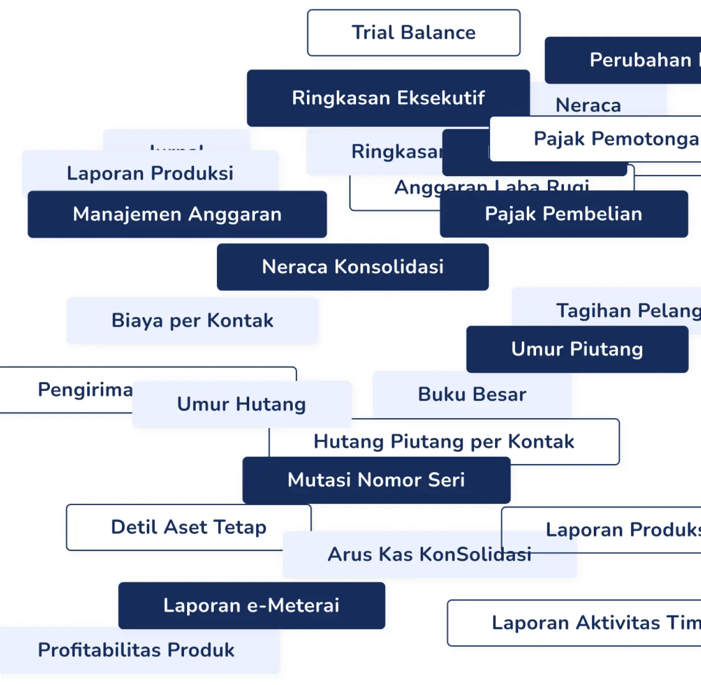 laporan-keuangan