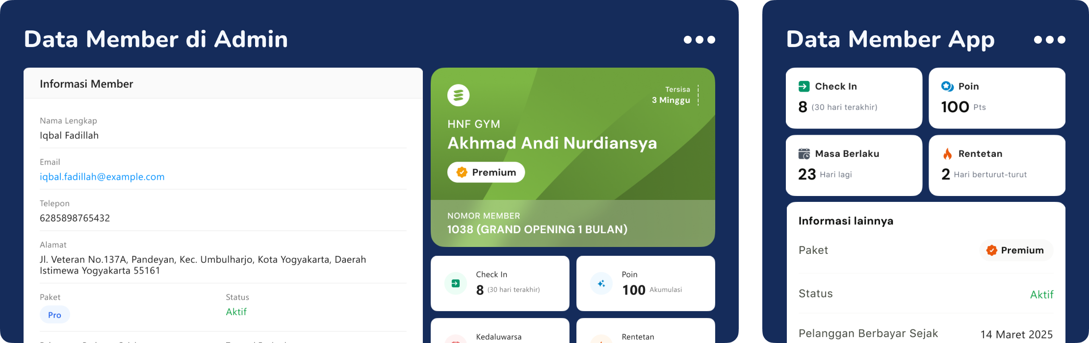 data member