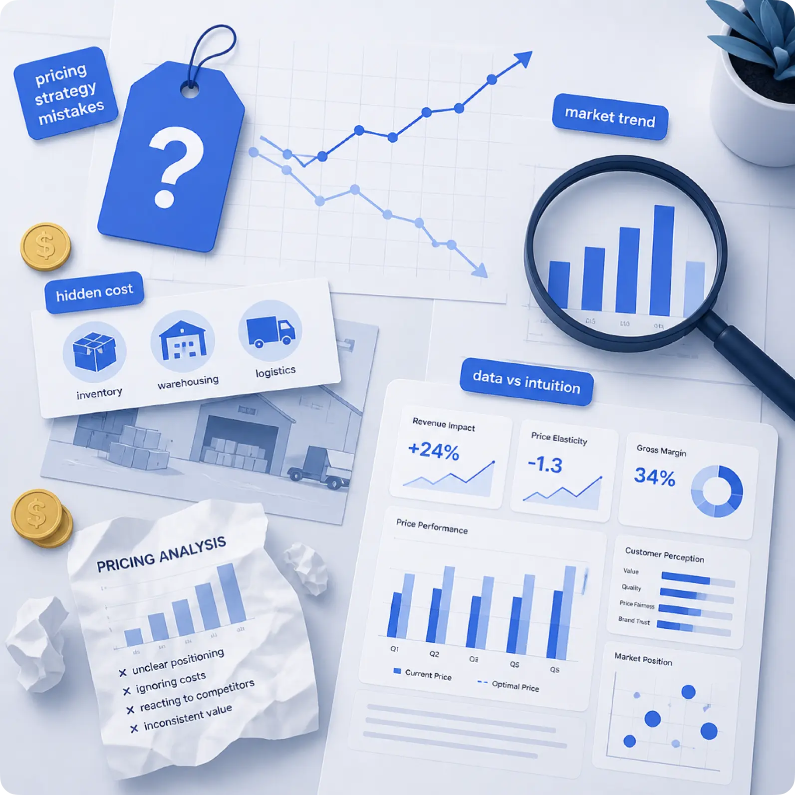 penentuan-harga-jual