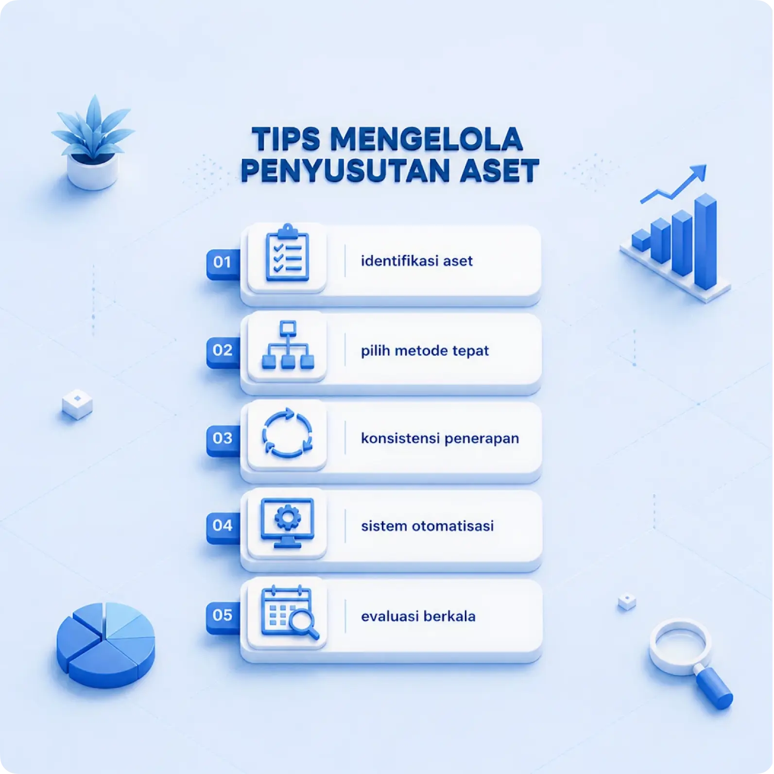 tips-mengelola