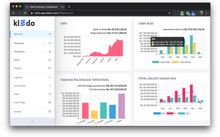 Software Akuntansi Gratis Selamanya - Aplikasi Kledo