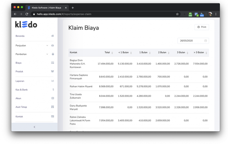 Klaim biaya per vendor