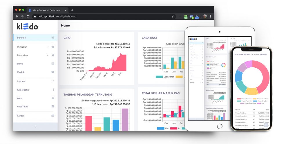 Kledo Software Akuntansi Cloud