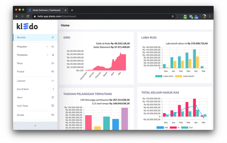 Kledo Web Dashboard