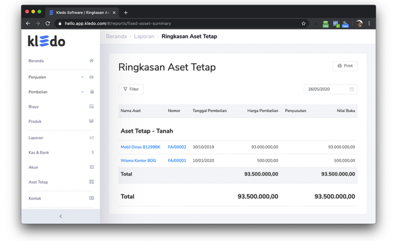 Laporan aset tetap