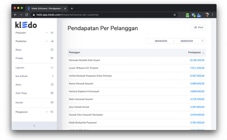 Monitor saldo pelanggan