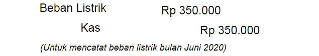 Contoh jurnal pada pencatatan aset dan beban Contoh jurnal pada pencatatan aset dan beban