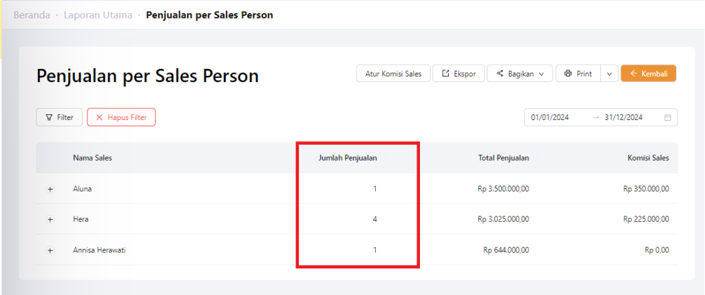 Kolom total penjualan sales person